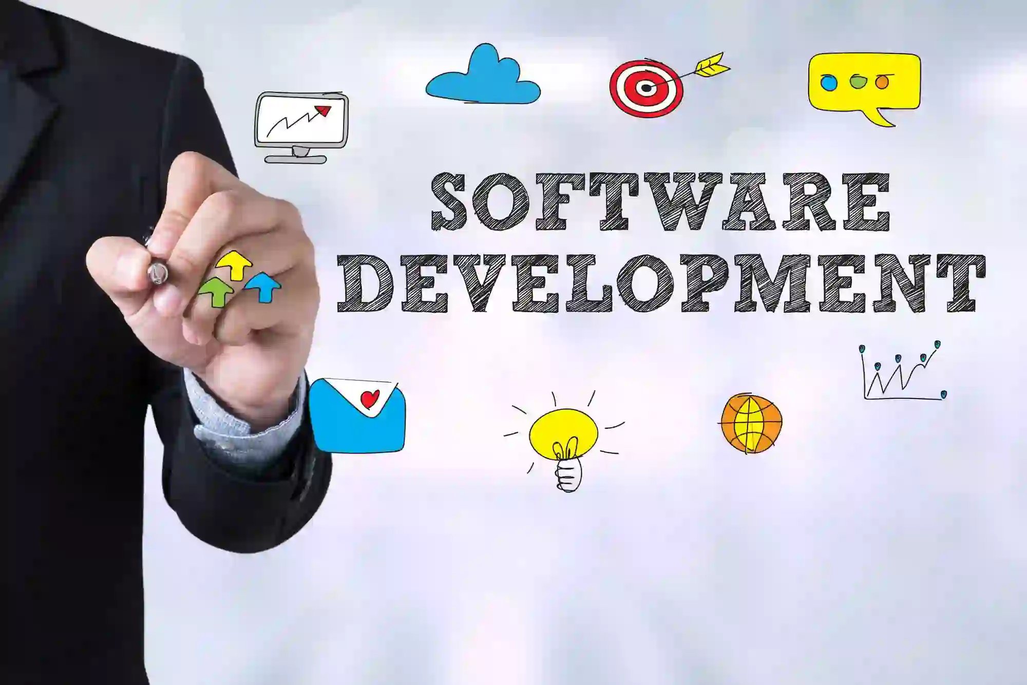 Software Development Details Banner